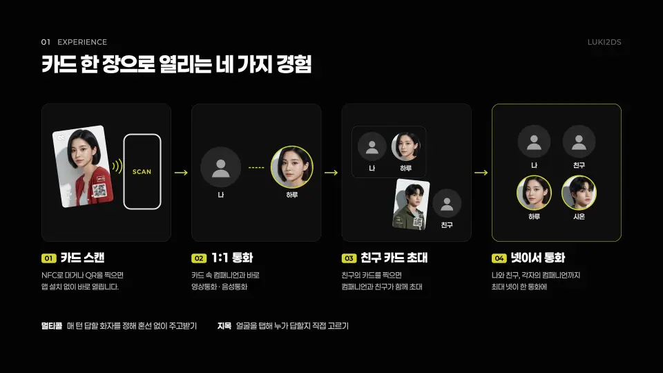 LUKI2DS 작품 이미지 2