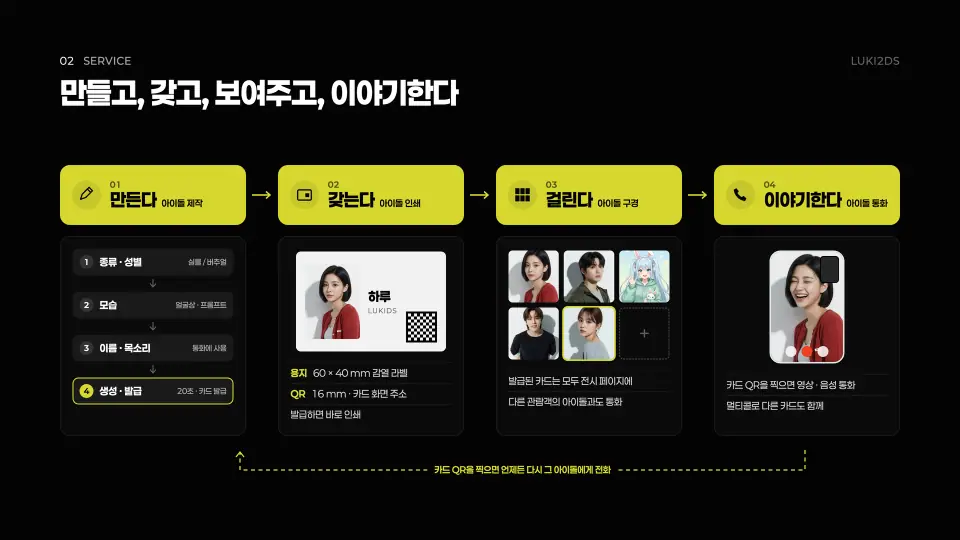 LUKI2DS 작품 이미지 3