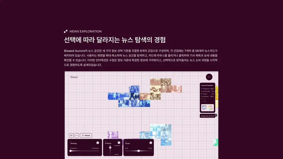 Biased Aurora 작품 이미지 7