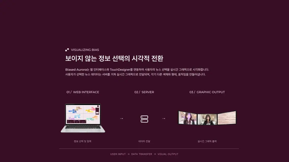 Biased Aurora 작품 이미지 8