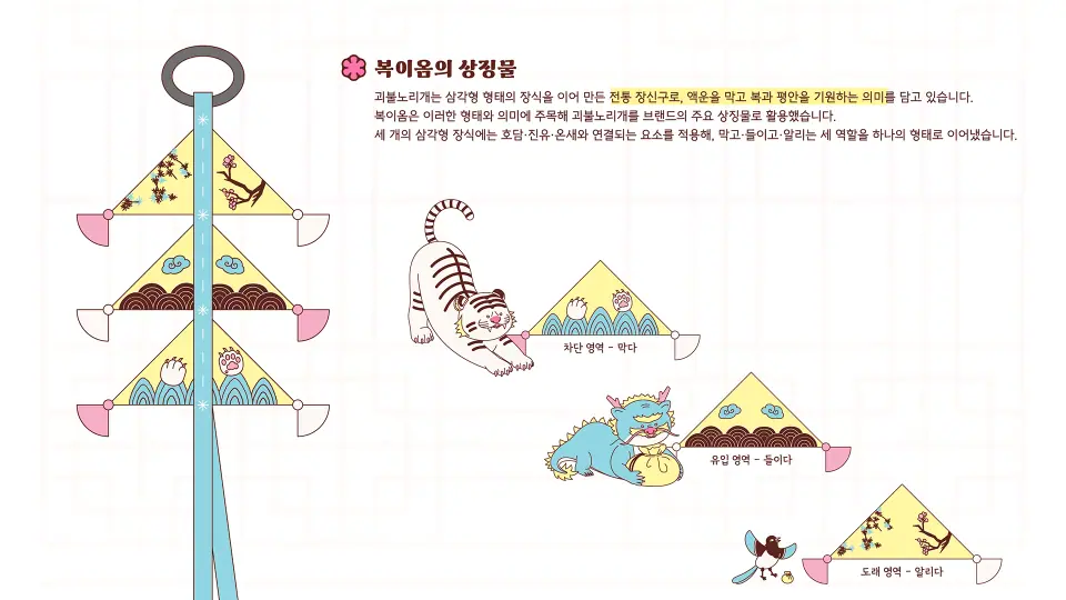 복이옴 작품 이미지 5