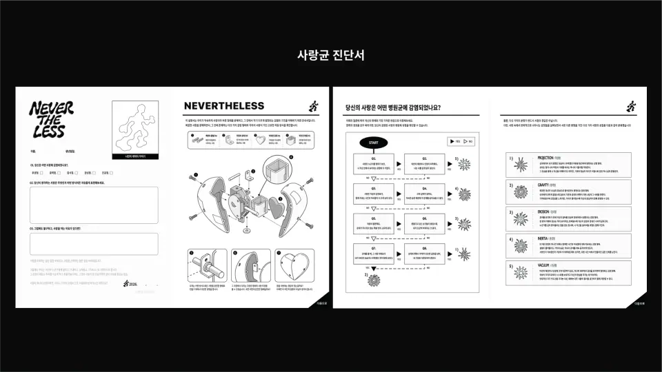 NEVERTHELESS 작품 이미지 4