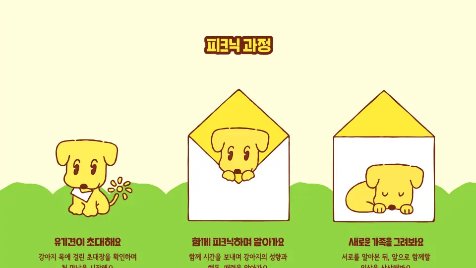 Sunday Dog Picnic 작품 이미지 5