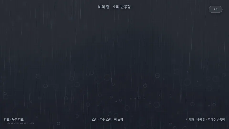 Sonic Flow 작품 이미지 8
