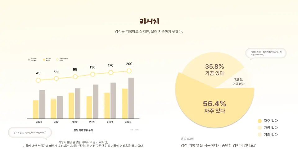 ORIDY(오리디) 작품 이미지 2