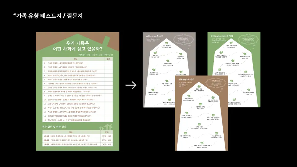 C족사회 작품 이미지 3