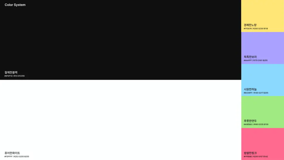 Sorted° 작품 이미지 5