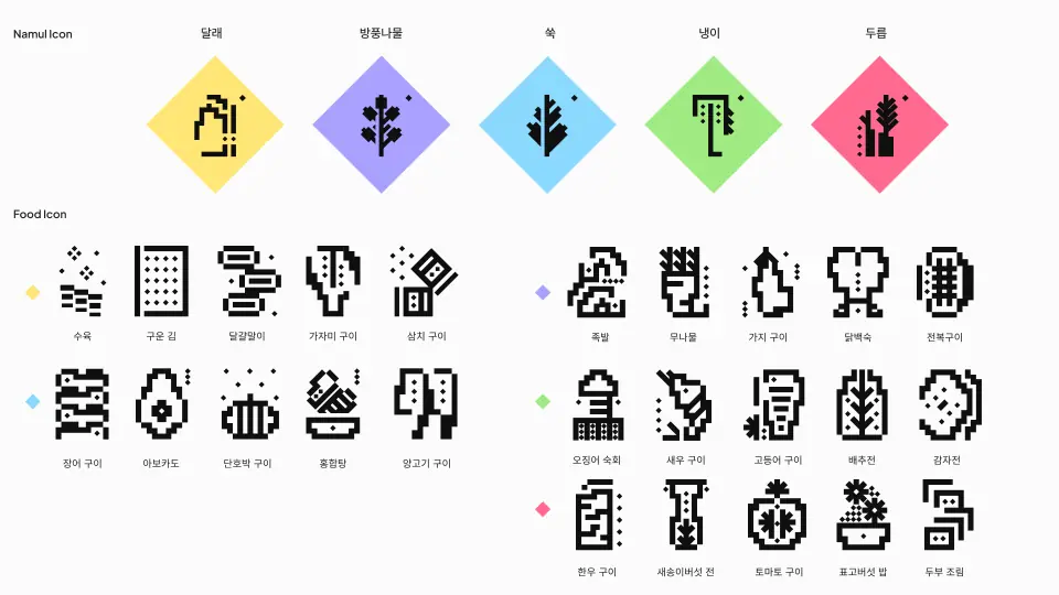 Sorted° 작품 이미지 6