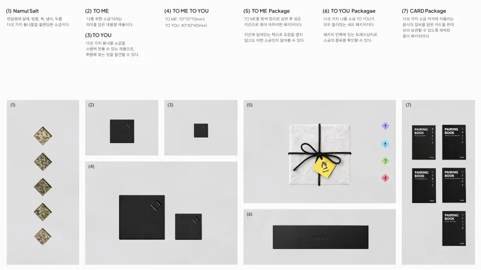 Sorted° 작품 이미지 7