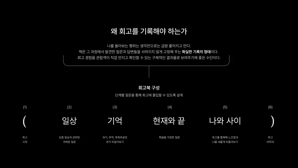 사이록 작품 이미지 5